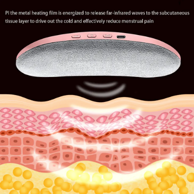 Belt helps to relieve cramps pain